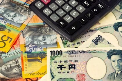 aud/jpy-remains-below-104.00-after-mixed-economic-data-from-china